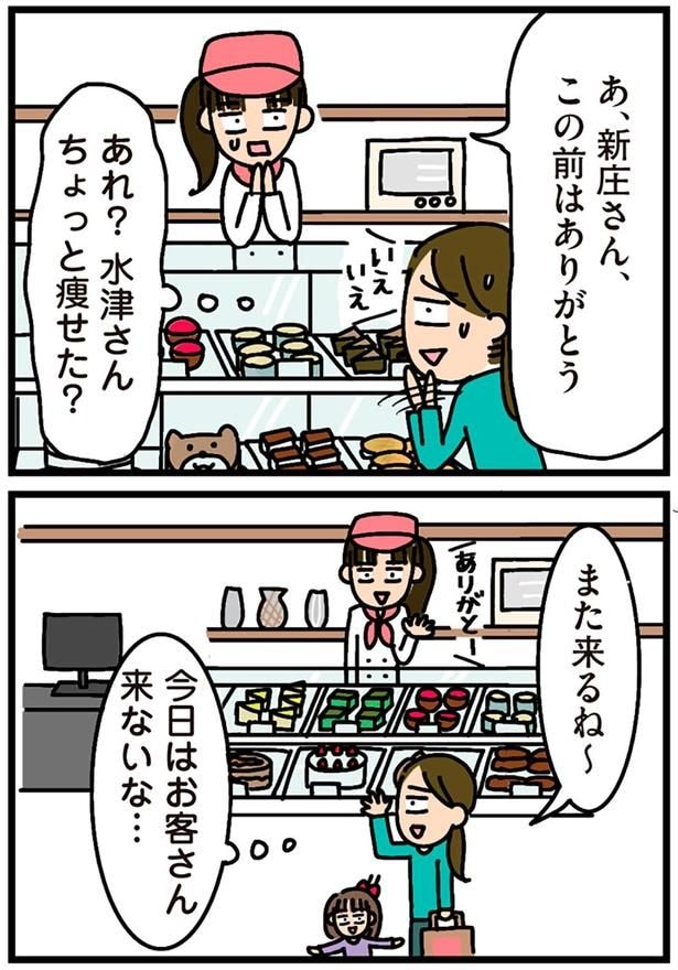 ちょっと痩せた？