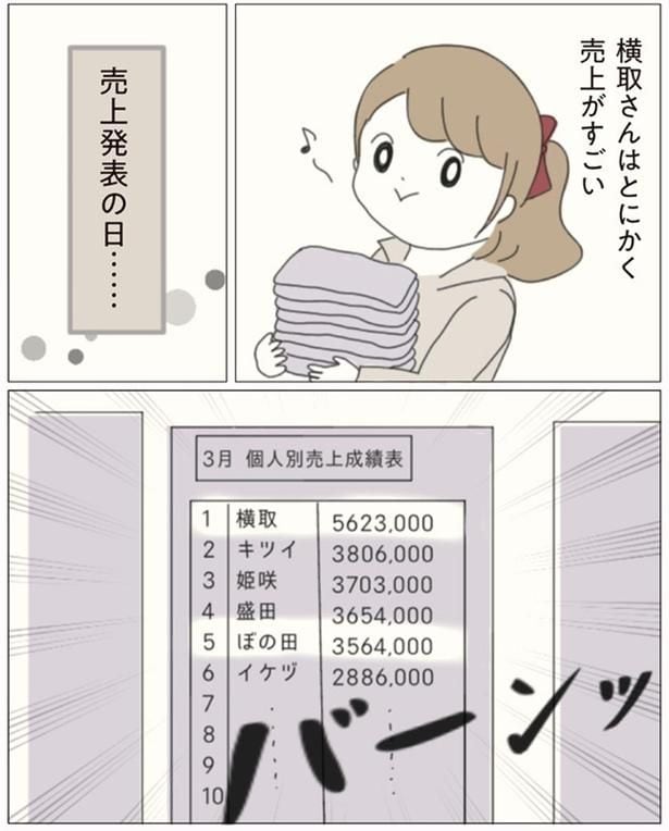 売上がすごい