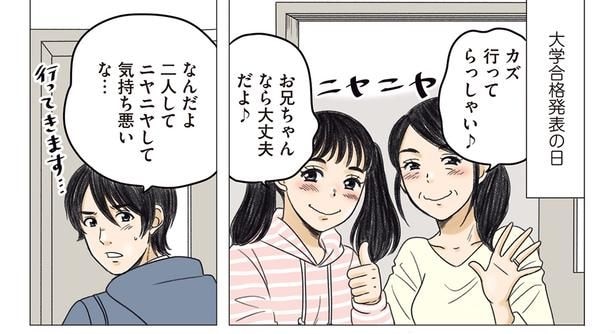 大学合格発表の日