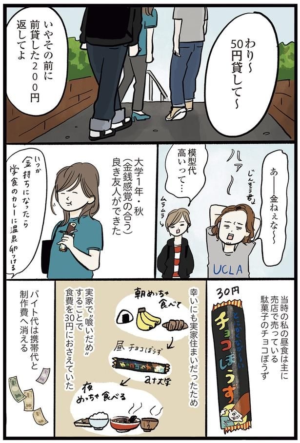 幸いにも実家住まいだったため