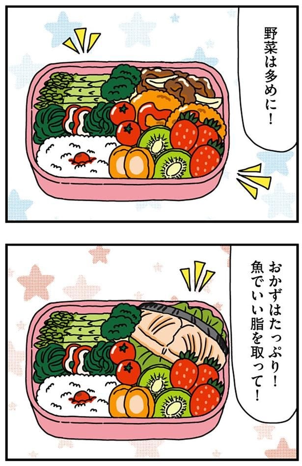 野菜は多めに!