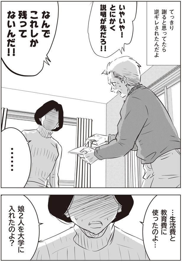 なんでこれしか残ってないんだ!!