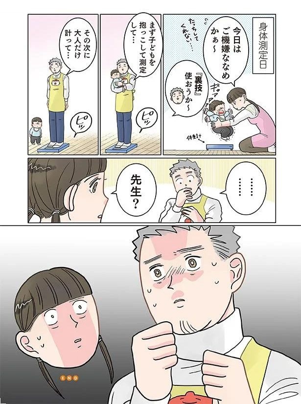 体重測定