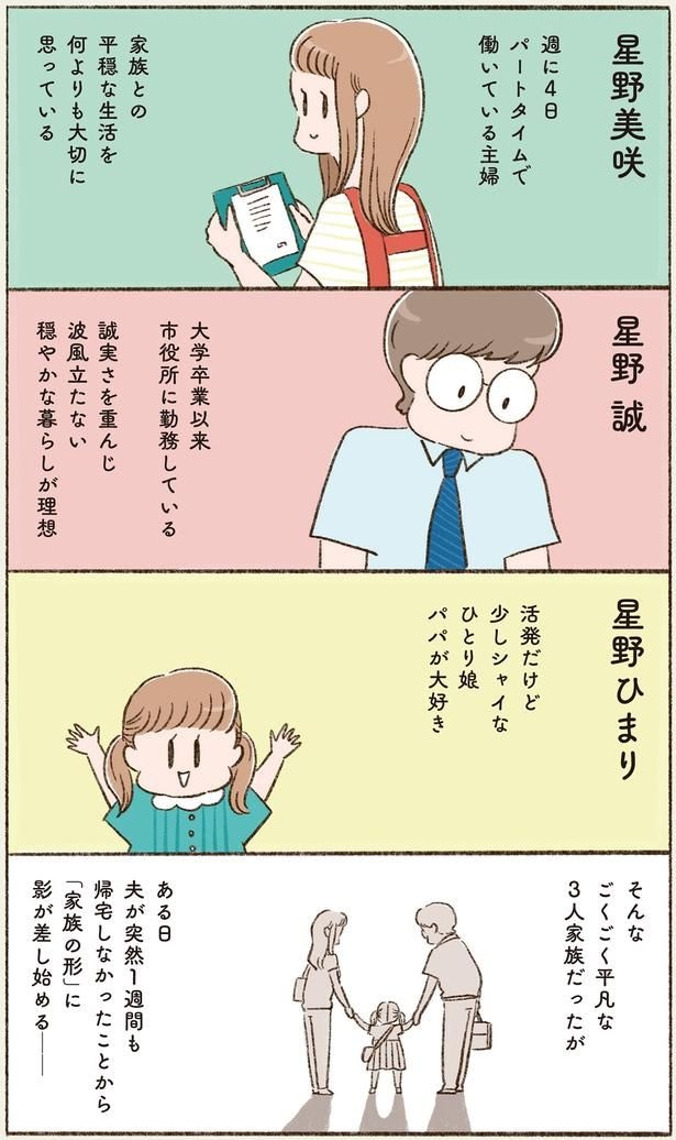 星野家