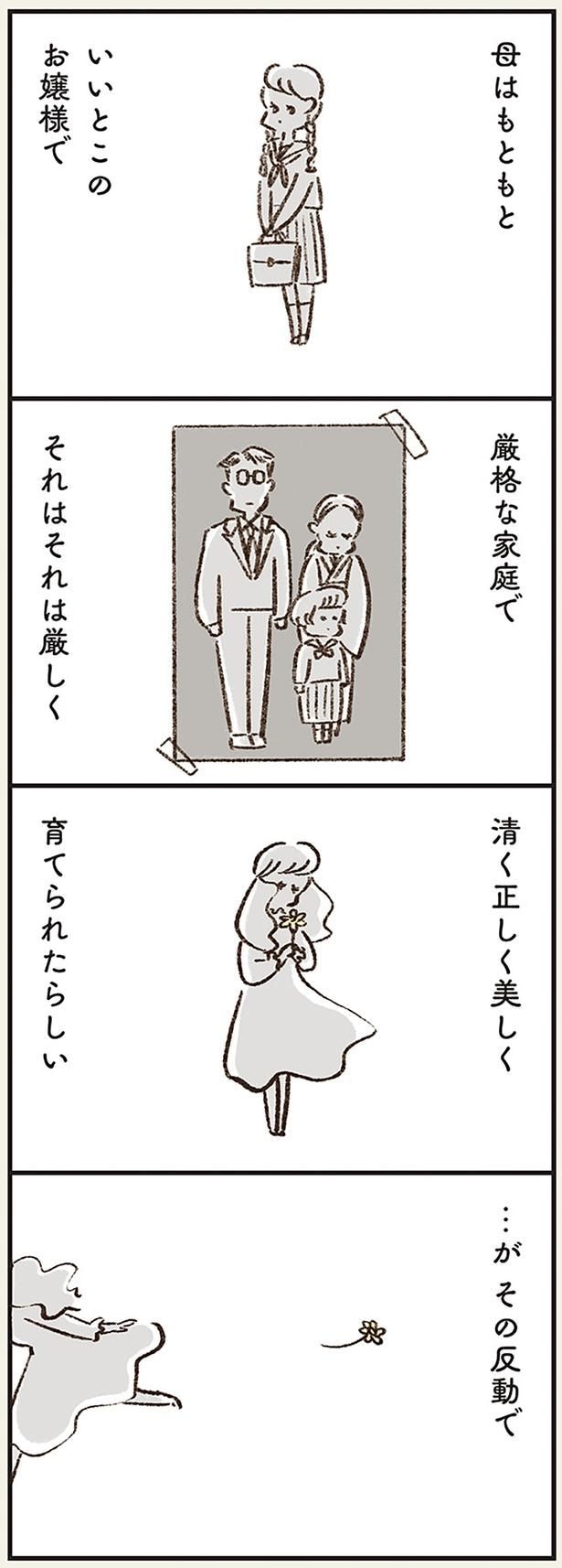 その反動で