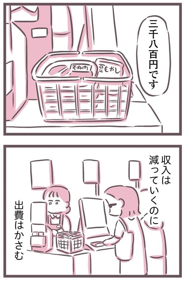 収入は減っていくのに