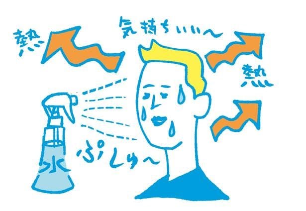 水のスプレーを吹きかけて、体を冷やす