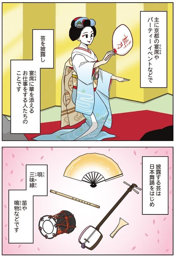 披露する芸は