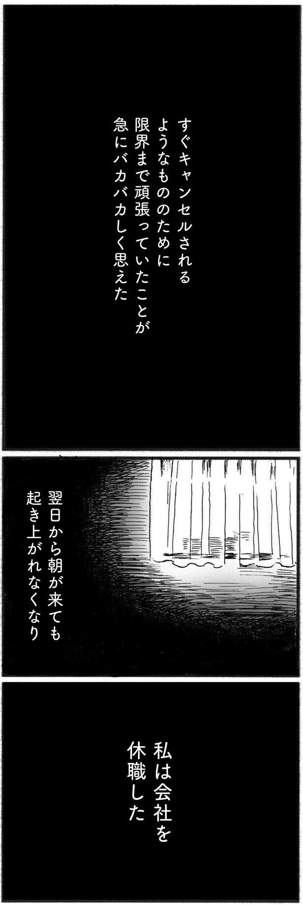 会社を休職した