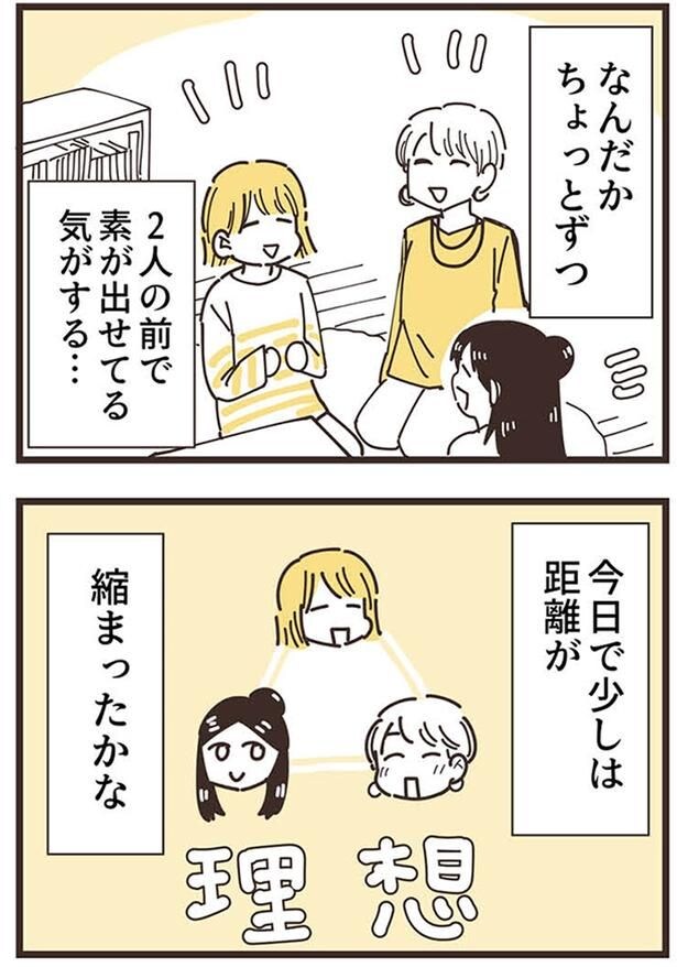 理想