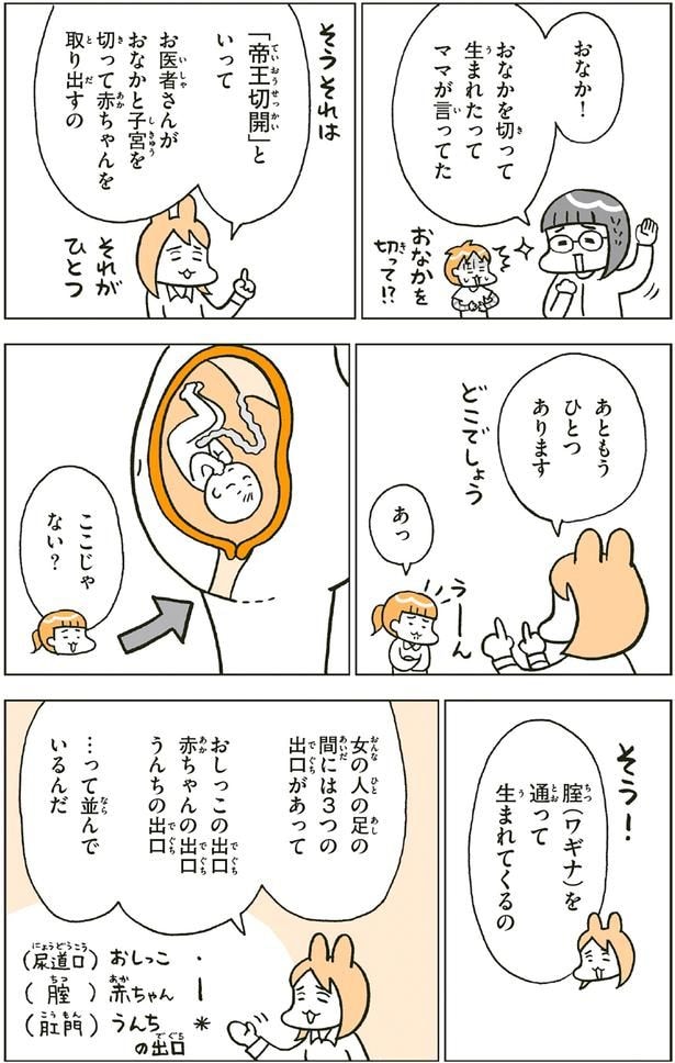 おなかを切って生まれたってママが言ってた