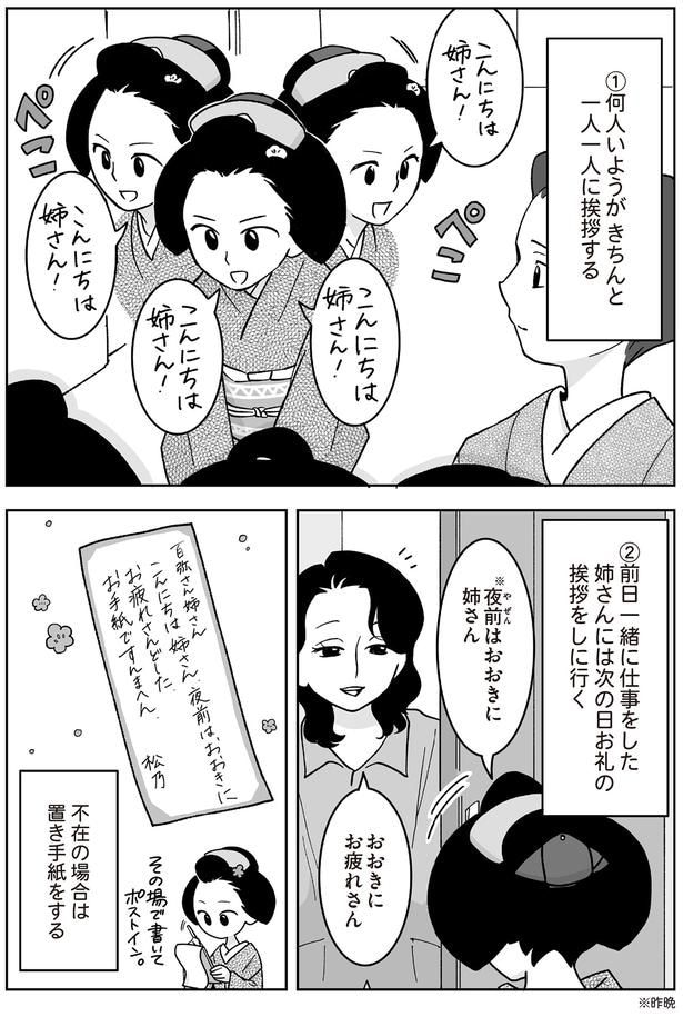 何人いようが