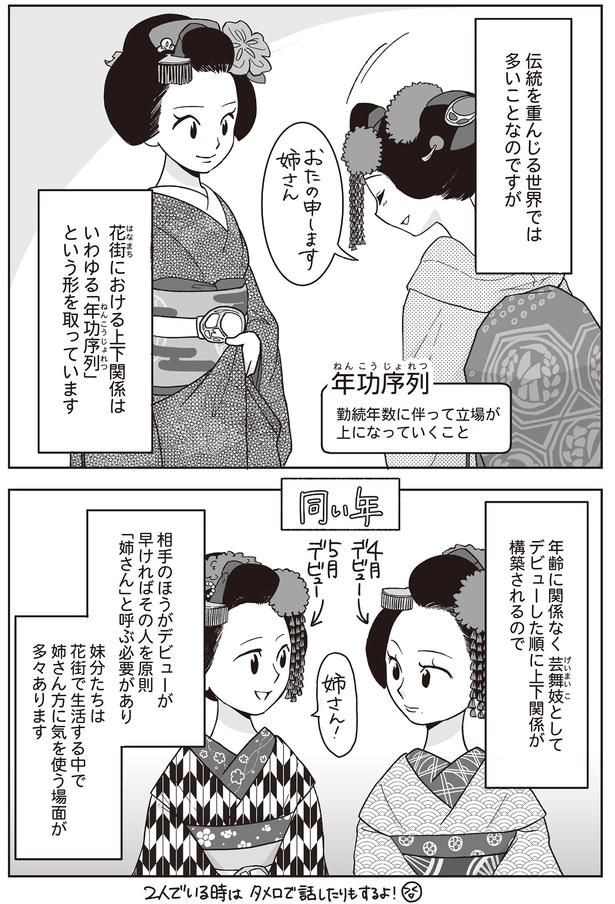 年齢に関係なく