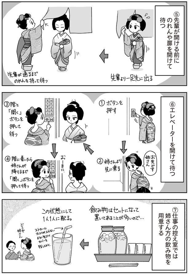 エレベーターを開けて待つ