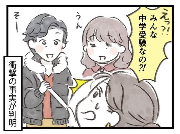 みんな中学受験なの!?