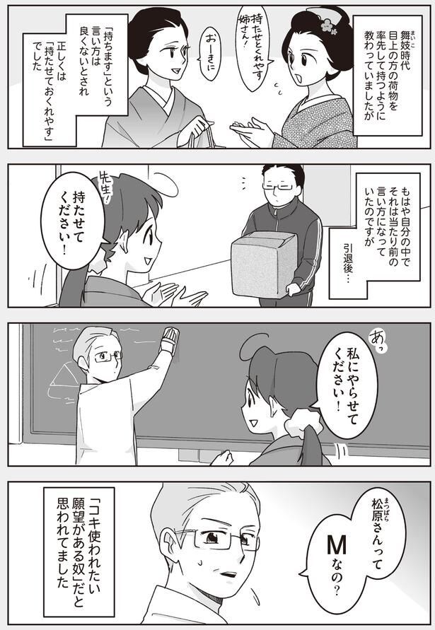引退後…