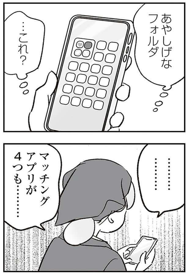 怪しげなフォルダ