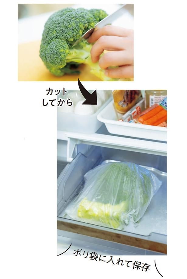 ブロッコリーやもやしは、チルドルームでの保存がおすすめ