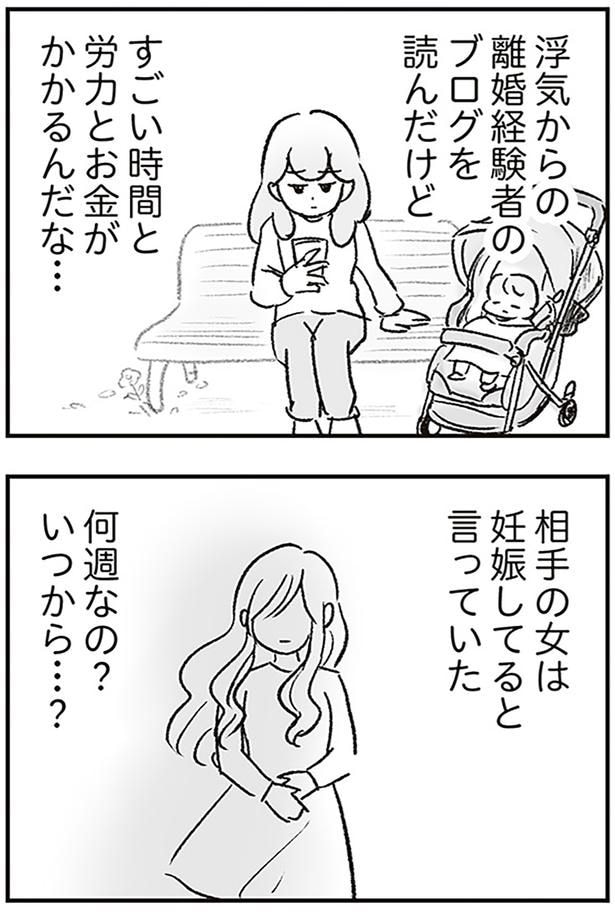 いつから…？