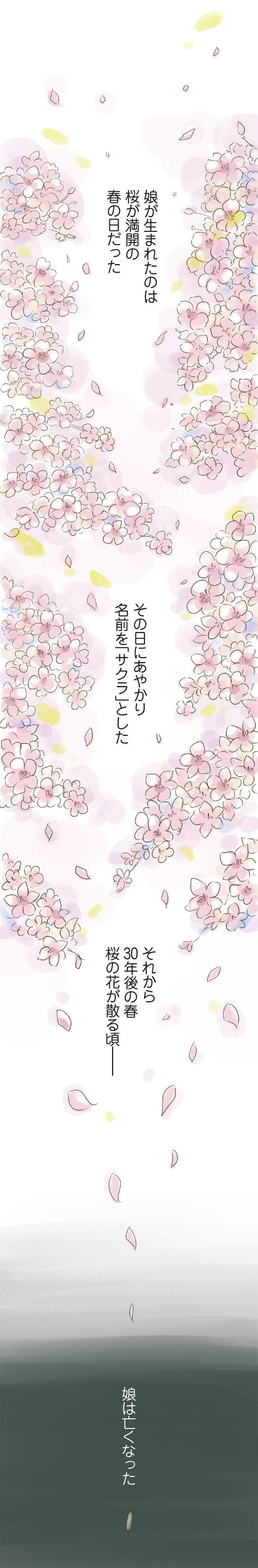 桜が満開の春の日