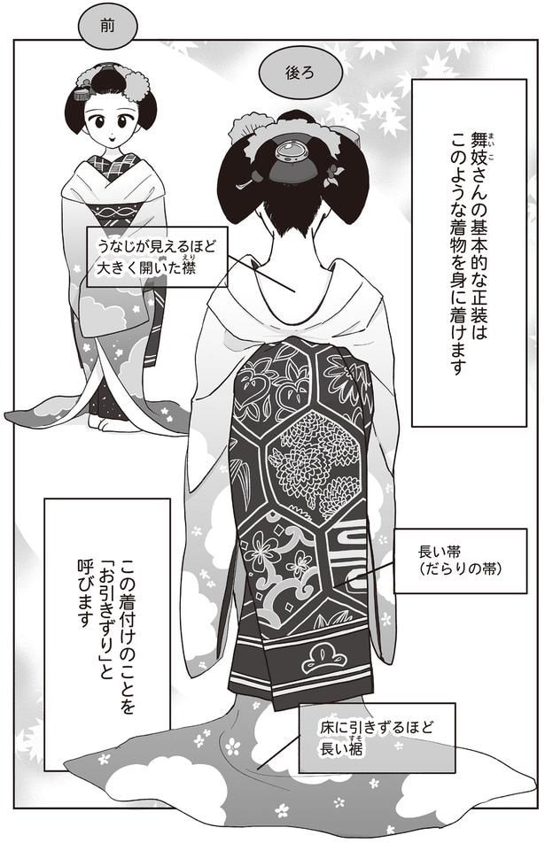 基本的な正装は