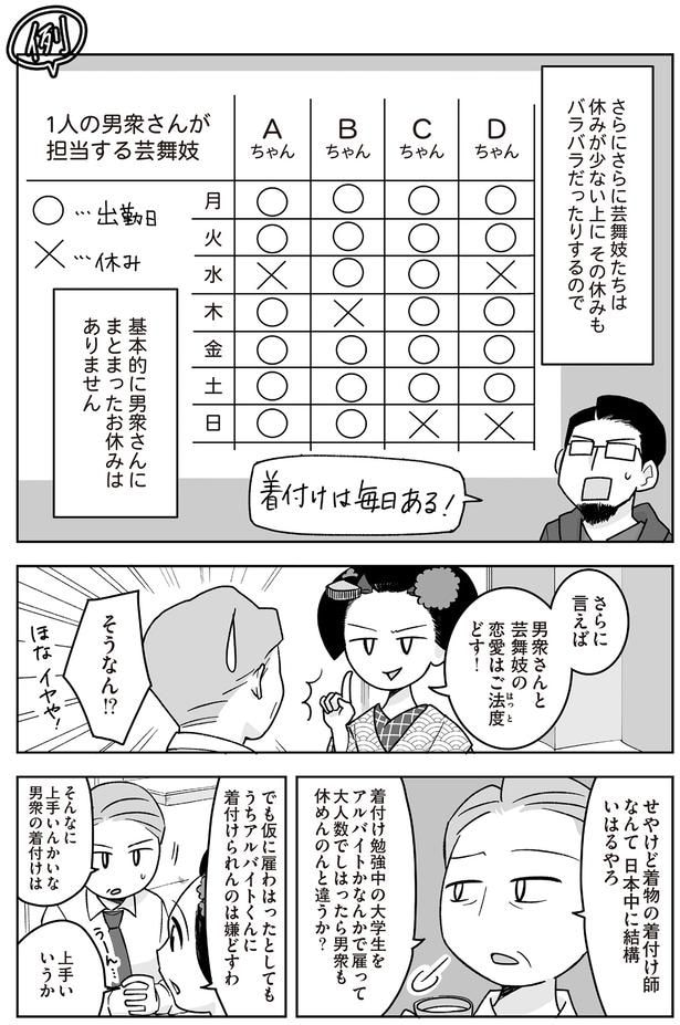 まとまったお休みはありません