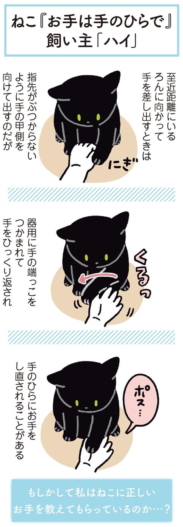 手をひっくり返され