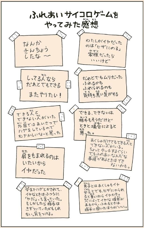 ふれあいサイコロゲームをやってみた感想