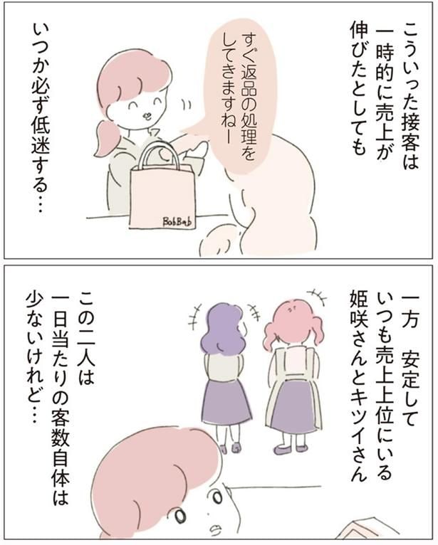 いつか必ず低迷する…