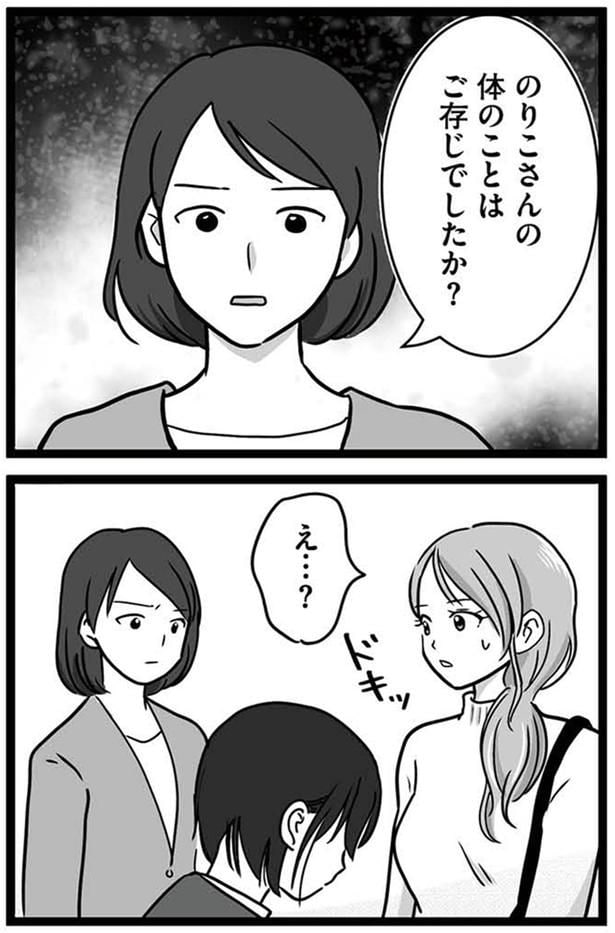 体のことがご存知でしたか？