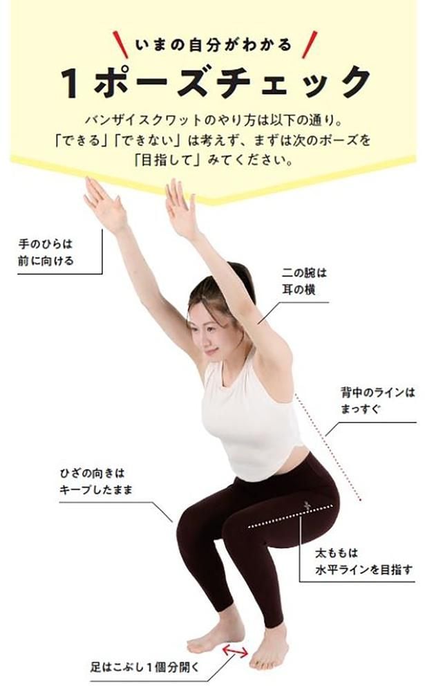 体は何歳からでも変わる！ “現在地”を知ってから始める「衰えないための体づくり」