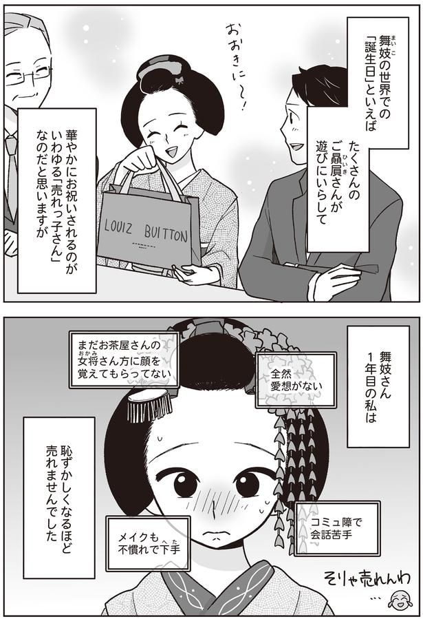 「誕生日」といえば