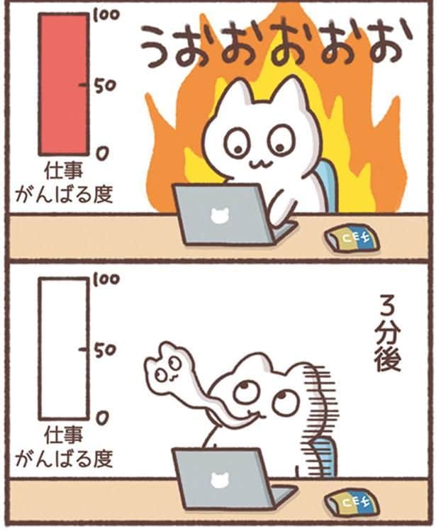 3分後