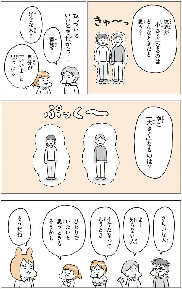 逆に「大きく」なるのは？