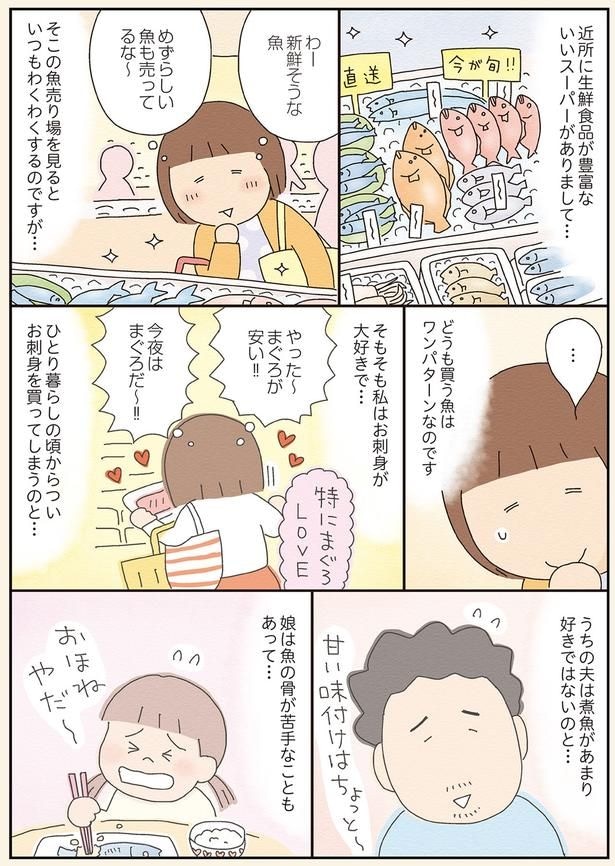 買う魚はワンパターンなのです