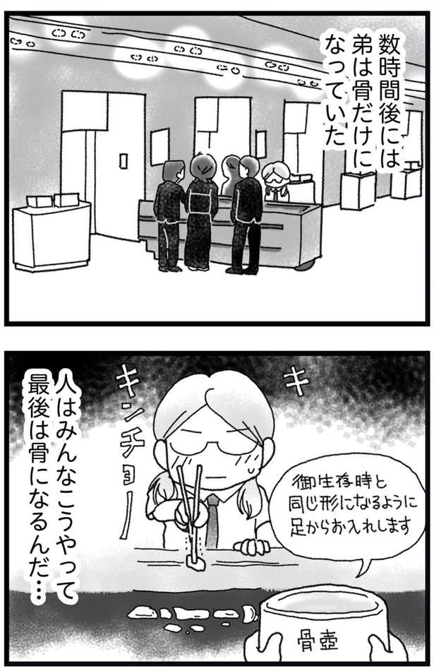 最後は骨になるんだ…