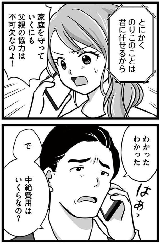 中絶費用はいくらなの?