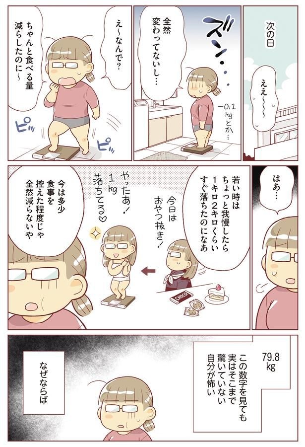 次の日