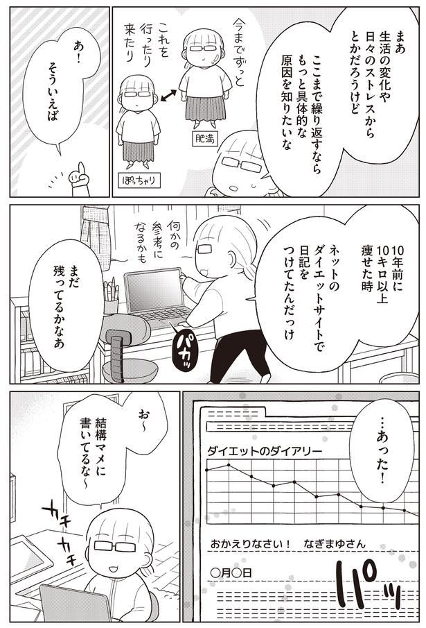 ダイエットサイトの日記