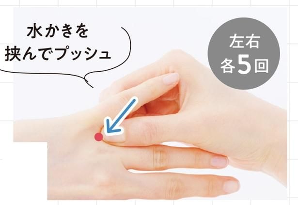 水かきを挟んでプッシュ
