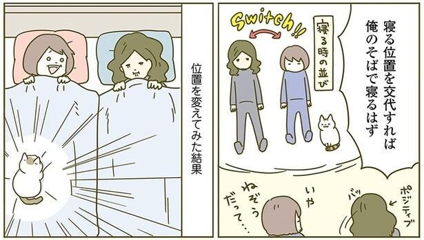 位置を変えてみた結果