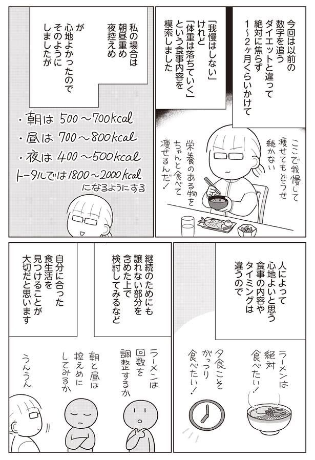自分に合った食生活