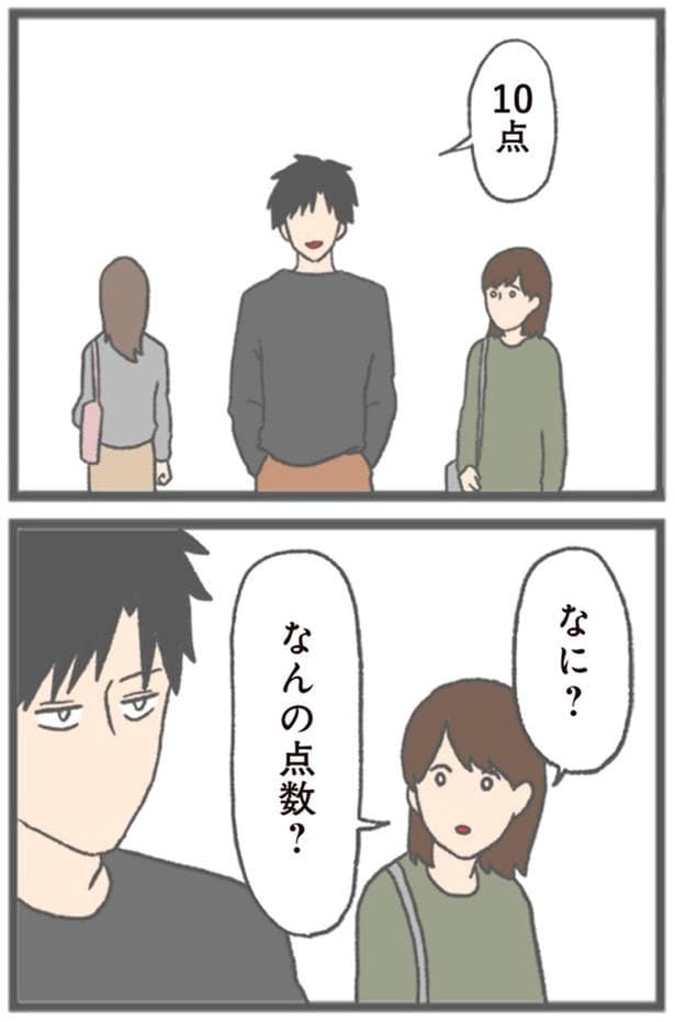 なに?なんの点数?