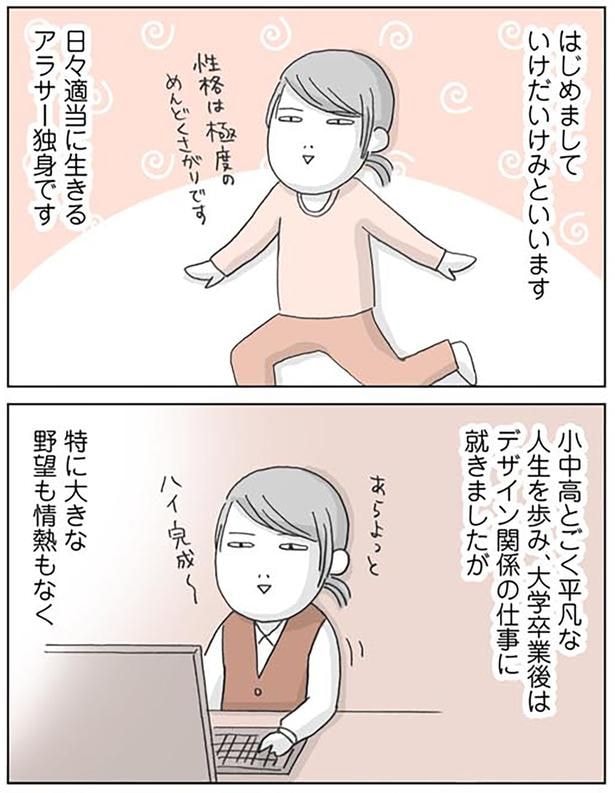 日々適当に生きるアラサー独身です
