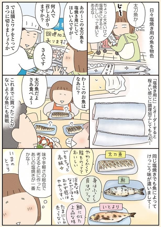 日々塩焼き用の魚を物色