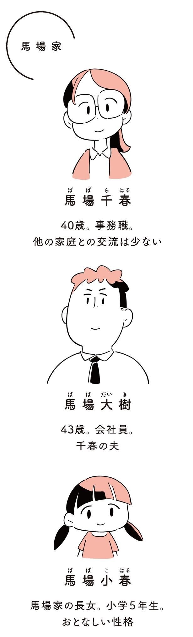 登場人物2