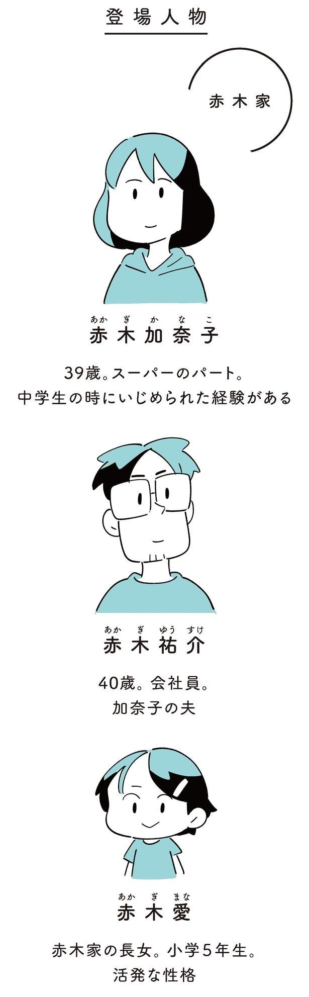 登場人物1