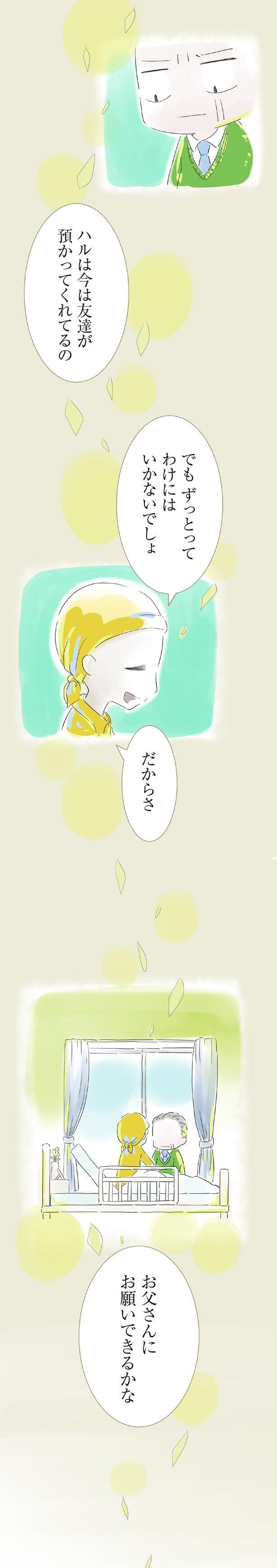 今は友達が預かってくれてるの