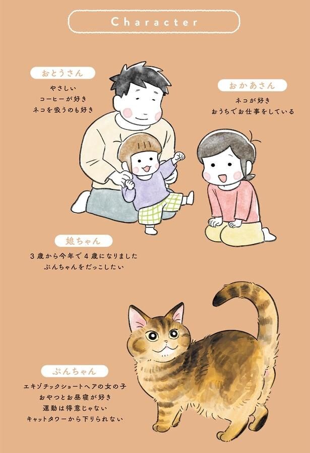 Character