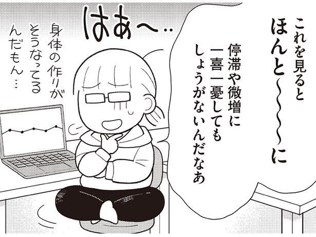 停滞や微増に一喜一憂してもしょうがない